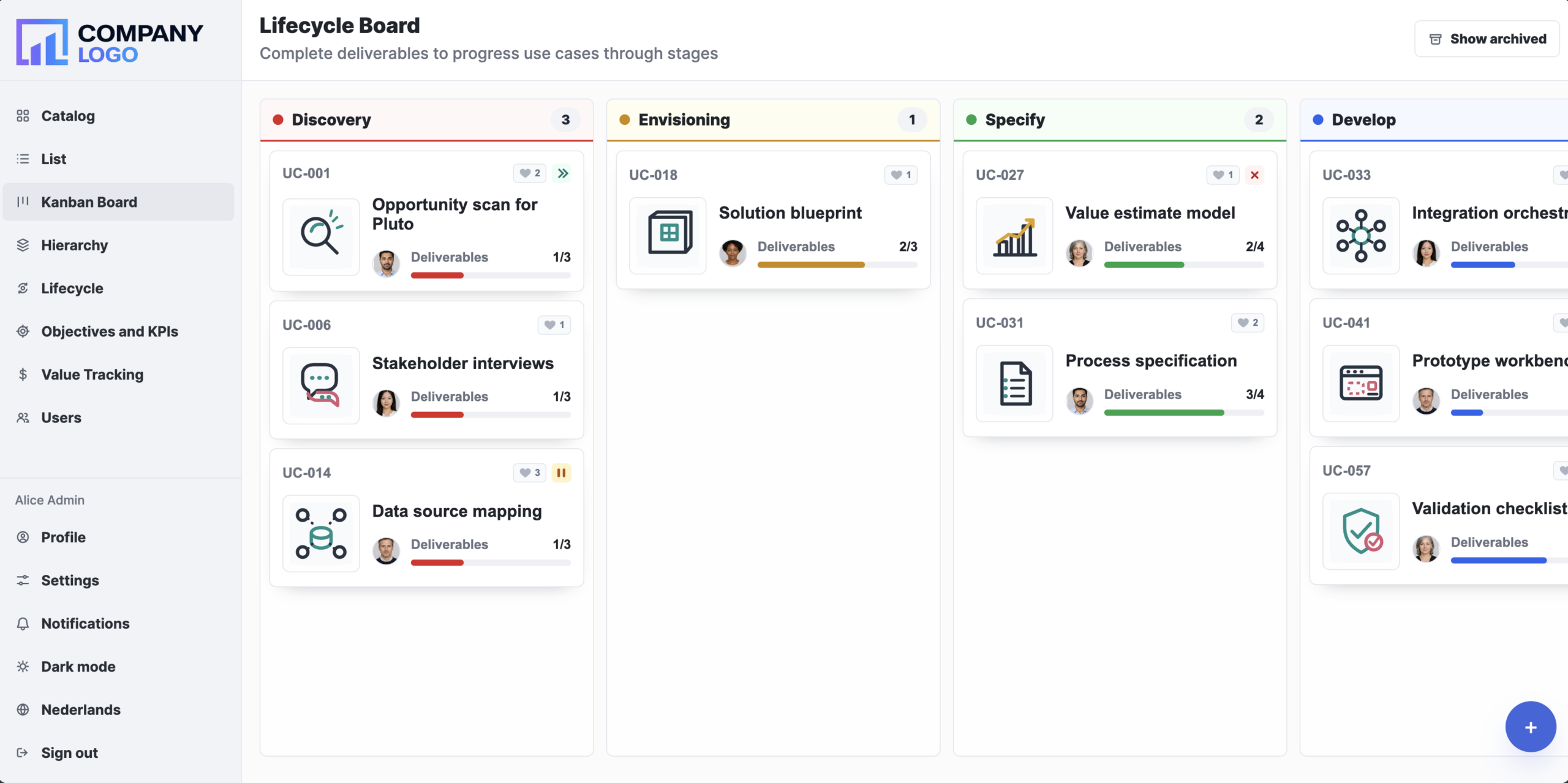 Clara lifecycle board showing use cases progressing through delivery stages
